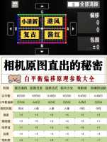 相机调白平衡最佳方法