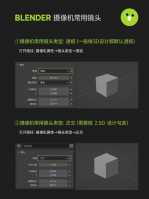 Blender相机模型怎么渲染?Blender相机渲染图文教程(2)