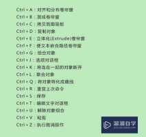 cdr中按F4为什么不起作用,肯定不是键盘的问题,换一个文件却很正常,我不...