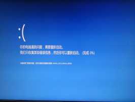 Win8.1系统打开PS软件出现蓝屏的三种解决方法