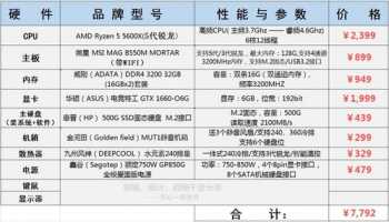 maya2012配置要求