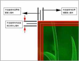 请教高手印刷中的出血角线怎么画?