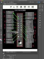 ps多行文字排版对齐快捷键ps多行文字排版对齐快捷键是哪个