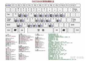 ps取色器快捷键？ps2020取色器？