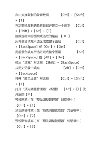 ps中取消选区的快捷键是什么