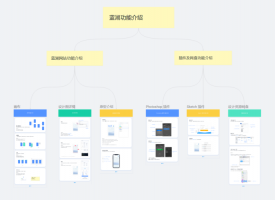 为什么选取蓝湖软件?蓝湖软件有哪些优势?