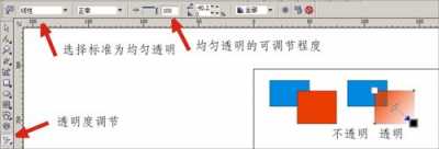 cdr透明度怎么调颜色cdr透明度怎么调
