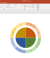 ppt怎么制作一个圆?
