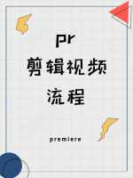 怎么用Pr给视频添加游动字幕