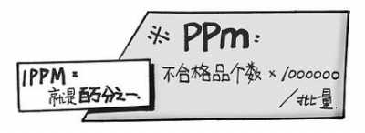 ppm图像格式